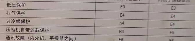 衢江空调电话在哪里找